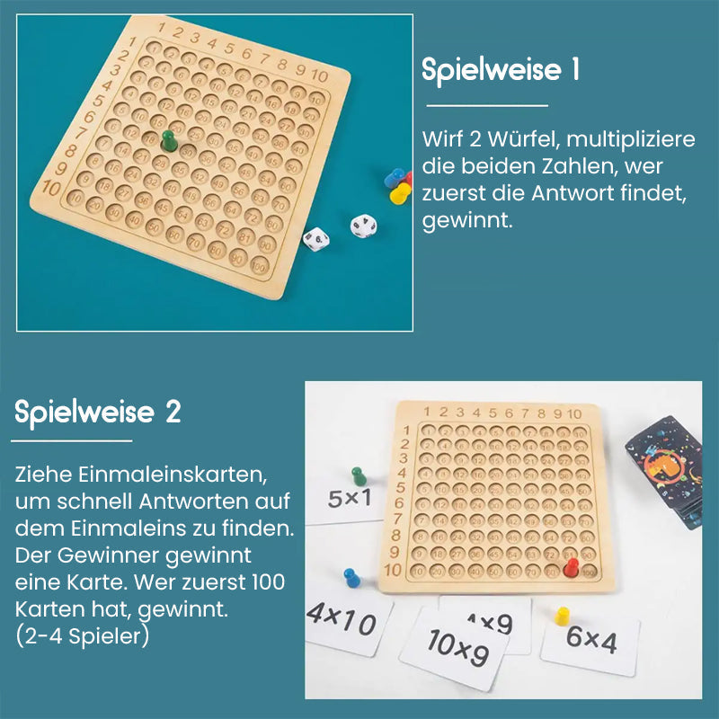 🧠Pomoce dydaktyczne do nauki mnożenia dla przedszkolaków