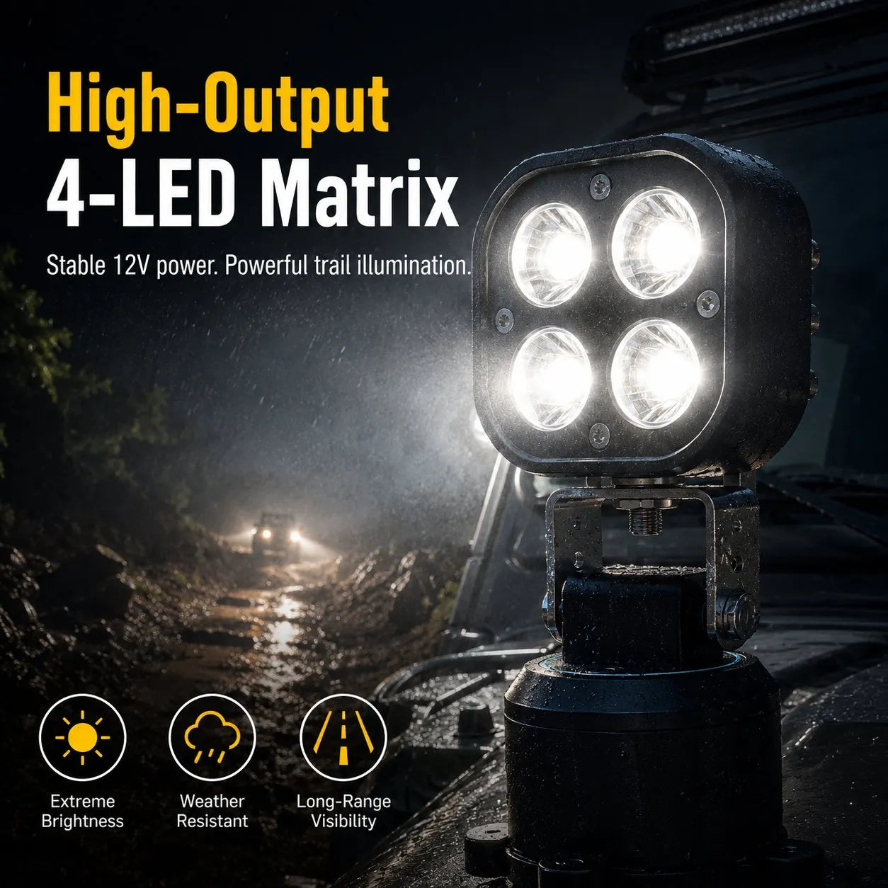 🏕️ Wielokierunkowa magnetyczna lampa LED typu pod