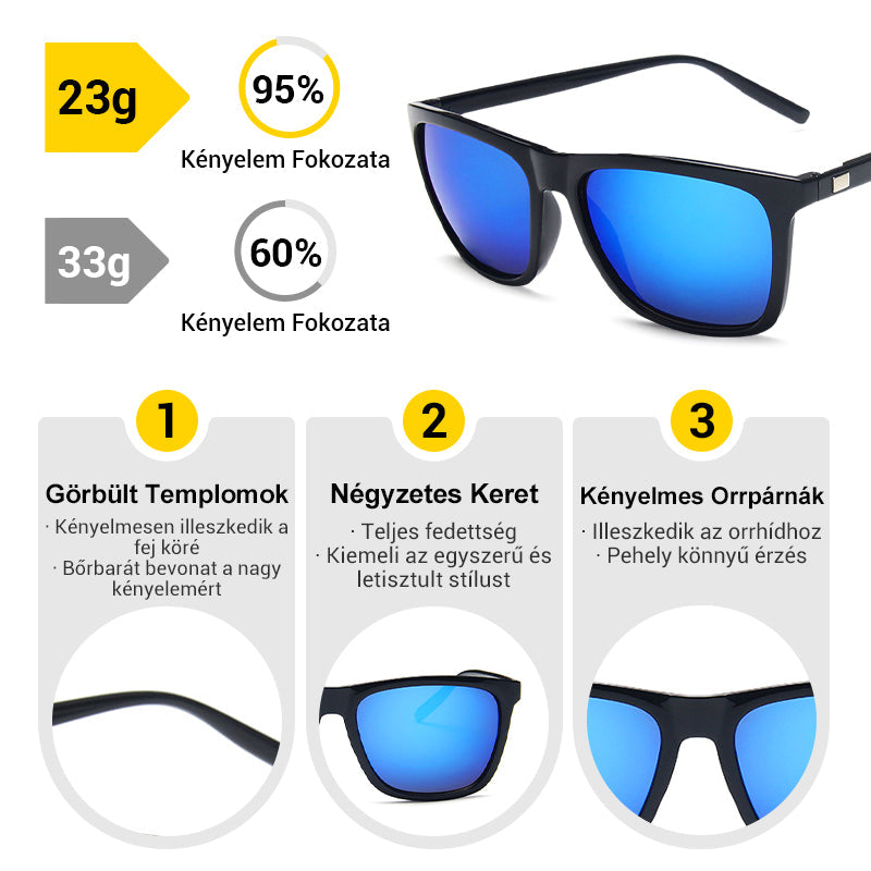 👓 Modne, lekkie okulary przeciwsłoneczne dla mężczyzn
