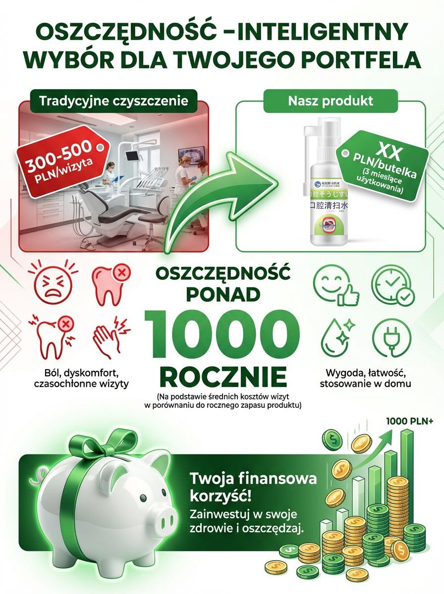 [Wyprodukowano przez Instytut Nobla, Niemcy] Spray rozpuszczający kamień nazębny